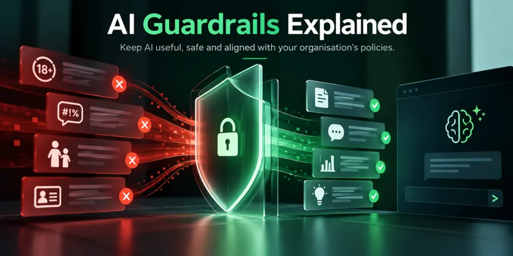AI guardrails concept showing layered controls around enterprise AI